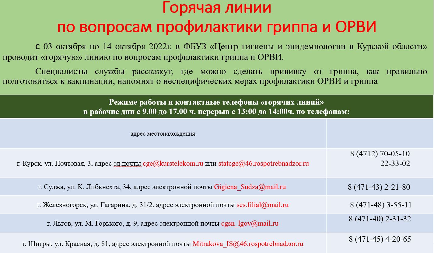 Работает горячая линия по вопросам профилактики гриппа и ОРВИ